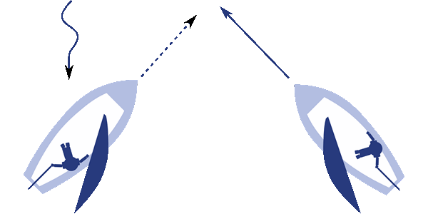 Instructions illustration 4